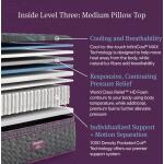 Beautyrest World Class Level Three Medium Medium All Positions 12