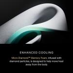 Beautyrest Black Hybrid Series Three Plush Tight Top California King Beautyrest 21