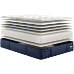 Serta iComfortPRO Chelsea Latex Medium Tight Top Mattress - Image 3