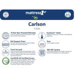 Carlson Firm Mattress - Image 3