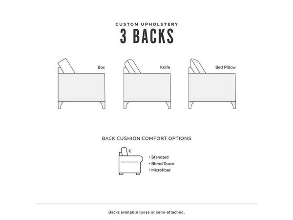 Benchmade Custom Upholstery Sectional Sectionals Bassett Furniture 10
