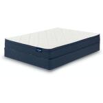 Edenvale Euro Pillow Top Mattress by Mattress 1st California King All Positions 8