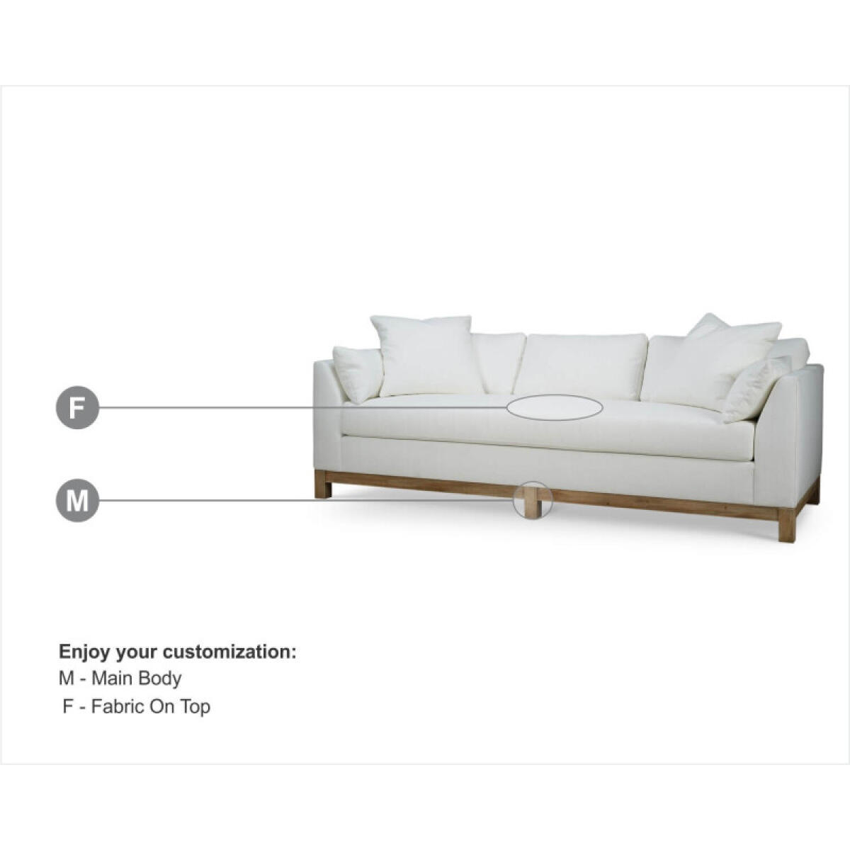 05770f7b0a3bb577dc20089fa50c3fb6 Aberdeen Sofa - Image 1