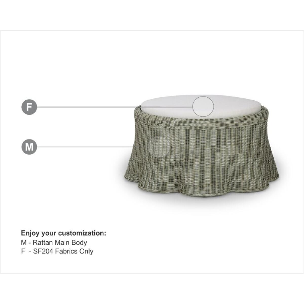 Newport Rattan Ottoman W/ Cushion Ottomans & Poufs Bramble 2 Newport Rattan Ottoman W/ Cushion Ottomans & Poufs Bramble 2