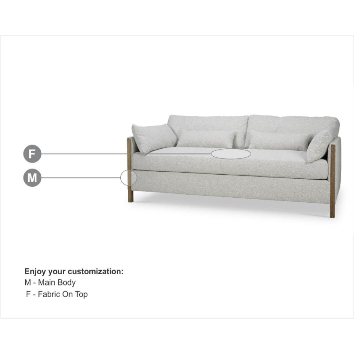 074bad9091164170a59ed10a3990e895 Normandy Sofa - Image 1