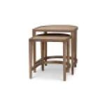 Normandy Nesting Tables Set Of 2 - Image 7