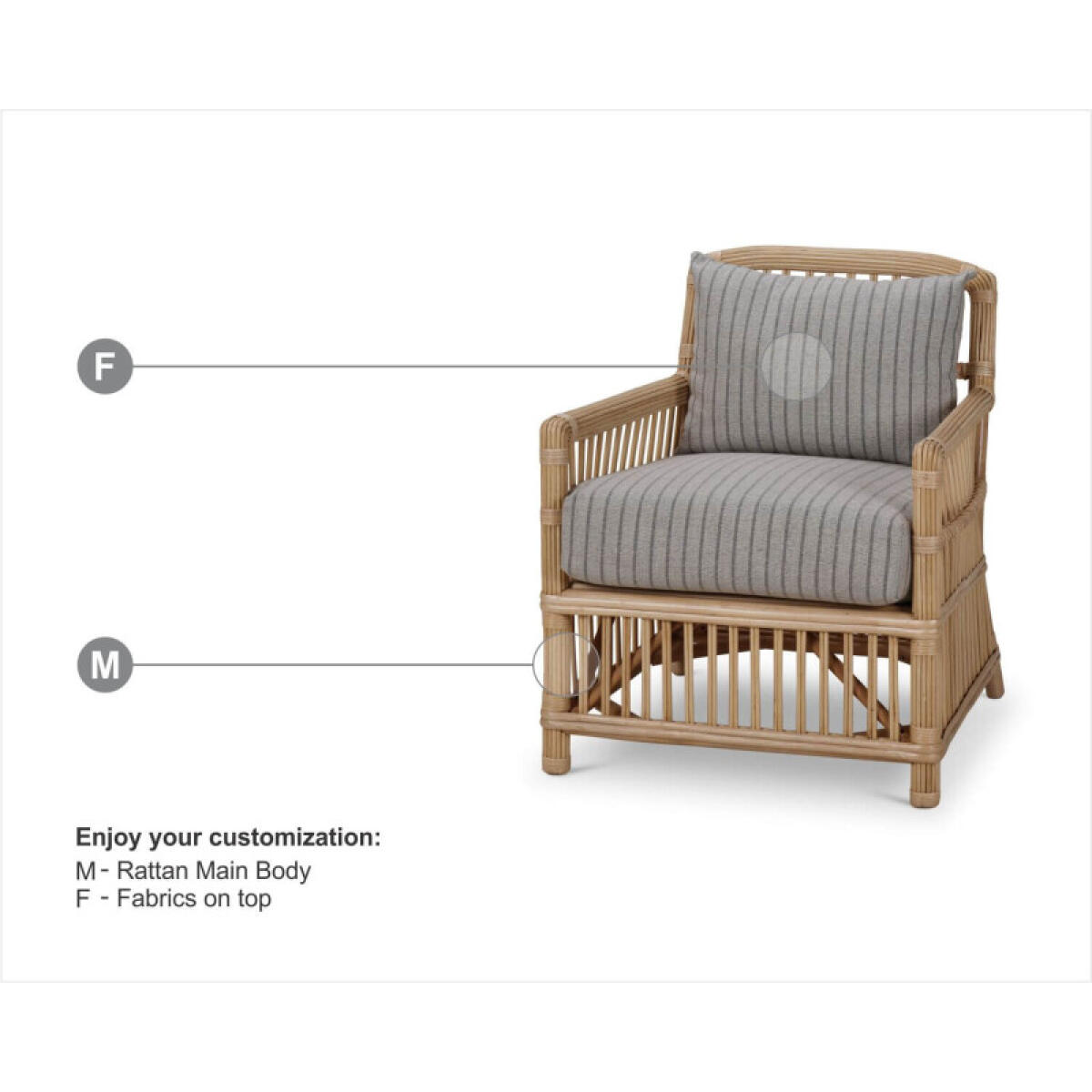 199ebdb83e1d72fce01f4df6409e848a Oceana Rattan Chair - Image 1