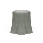 Newport Rattan Round Small Ottoman W/ Cushion - Image 3
