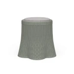 Newport Rattan Round Small Ottoman W/ Cushion Ottomans & Poufs Bramble 12