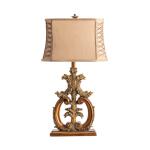 Aria Table Lamp Lighting Crestview Collection 12