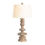 Craftsman Table Lamp Lighting Cream 13