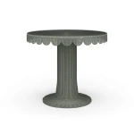 Scalloped Round Bistro Table W/ Tempered Glass Dining Tables Bramble 24