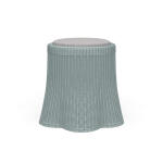 Newport Rattan Round Small Ottoman W/ Cushion - Image 3