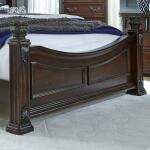 King Poster Footboard