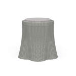 Newport Rattan Round Small Ottoman W/ Cushion