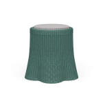 Newport Rattan Round Small Ottoman W/ Cushion Ottomans & Poufs Bramble 12