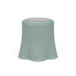 Newport Rattan Round Small Ottoman W/ Cushion
