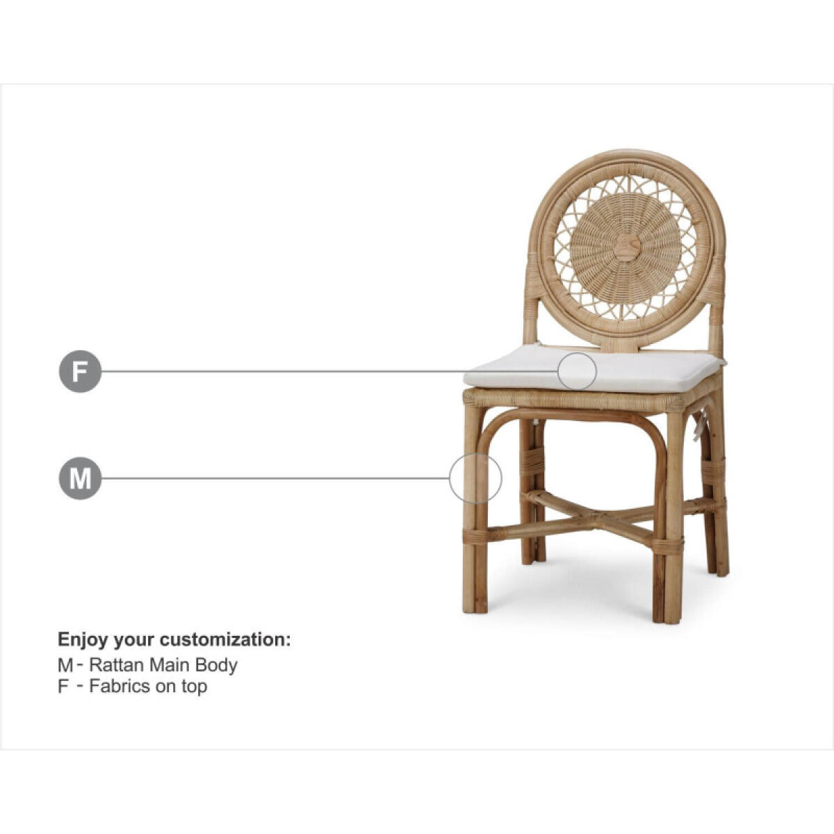 5d99c51d32537922ef535e2dc0f2ab24 Oceana Rattan Dining Chair - Image 1