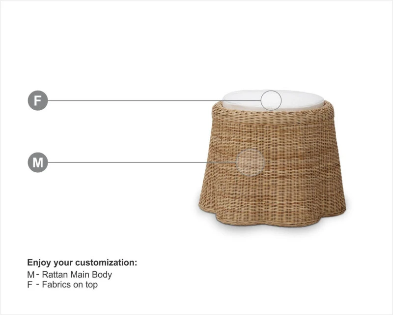 6a96499d97296e889047c7953adb5996 Newport Rattan Round Small Ottoman W/ Cushion - Image 1