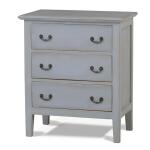 Aries 3 Drawer Chest Chests Blue 9