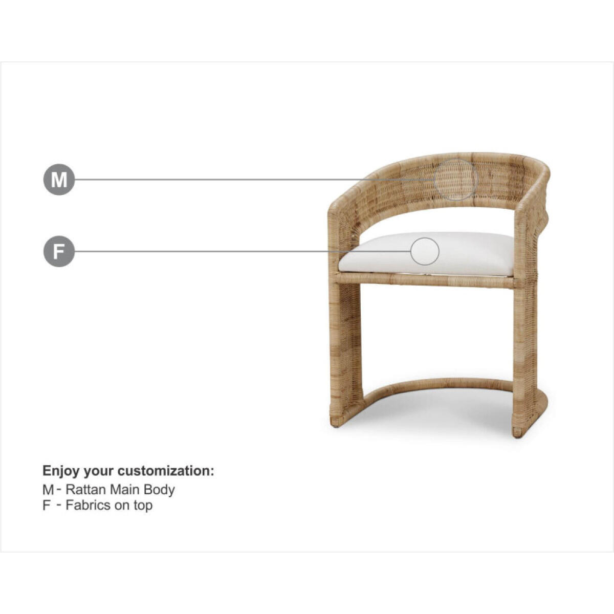 6faea1e98b487ab9b53f3b11159389d8 Hampton Rattan Dining Chair - Image 1