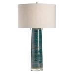 Malachite Table Lamp Lighting Crestview Collection 11