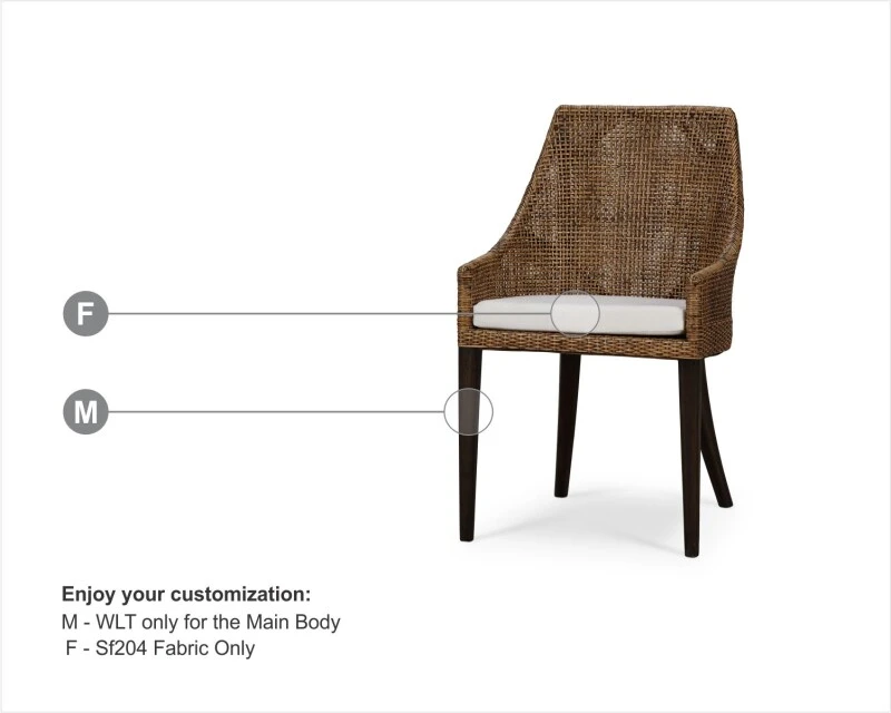 8b0612f72ff6c6da3cefc1f9bbbe0528 Savanah Rattan Dining Chair W/ Seat Cushion - Image 1