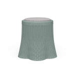 Newport Rattan Round Small Ottoman W/ Cushion - Image 3