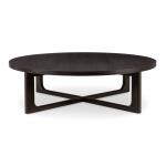 Reston Round Cocktail Table Cocktail & Coffee Tables Bassett Furniture 17