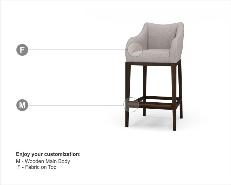 b61aaa1d8aa486ff30f8a406b23ce1af Elanor Barstool W/ Arms - Image 1
