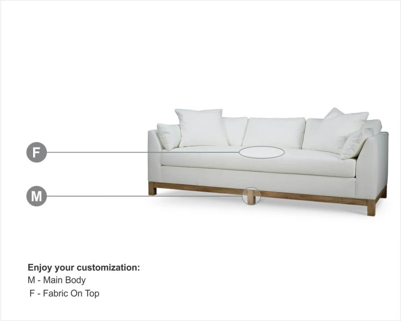 b843fbb5e9f10c298a488f273af47cd7 Aberdeen Sofa - Image 1