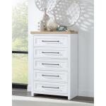 Chest Chests Chests 16