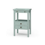 Vienna Upholstered Bed Beds Bassett Furniture 14