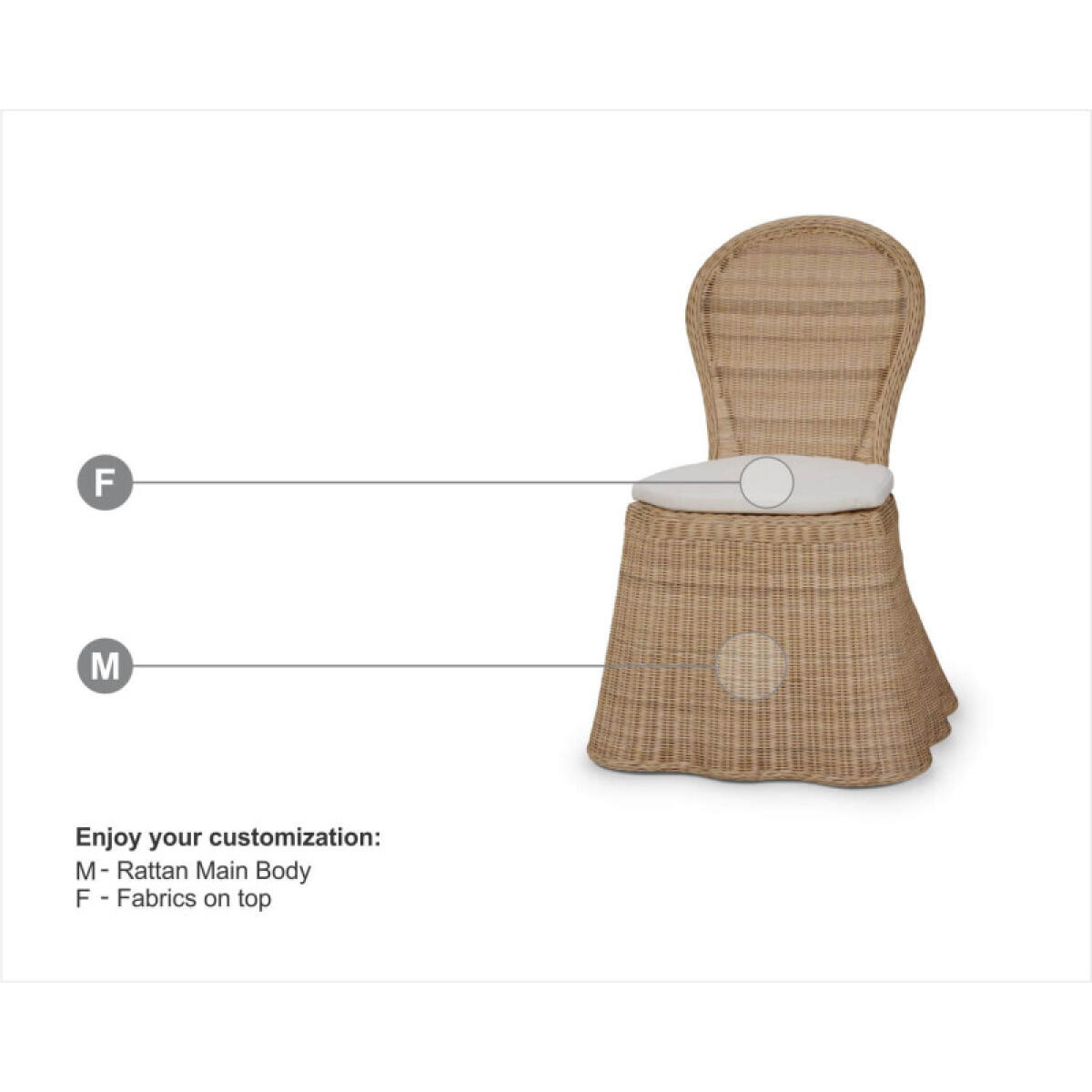 c7e309cbea141ae74a6abf5c0d4da3f6 Newport Rattan Dining Chair - Image 1