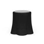 Newport Rattan Round Small Ottoman W/ Cushion
