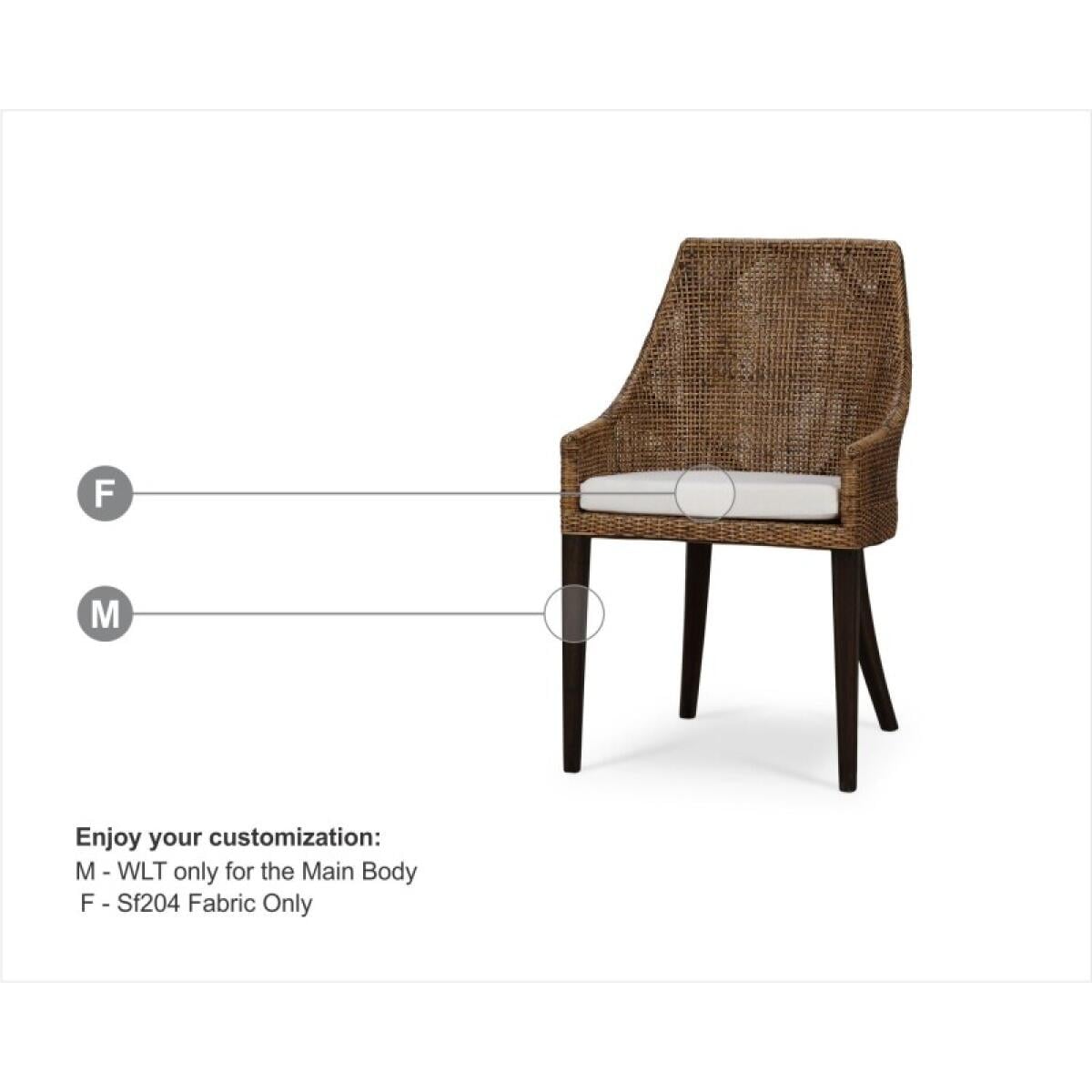 d1aff028b5c6ceb4229904244a1d6b83 Savanah Rattan Dining Chair W/ Seat Cushion - Image 1