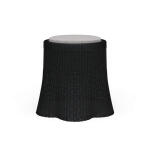 Newport Rattan Round Small Ottoman W/ Cushion