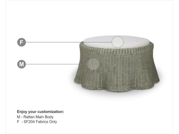 Newport Rattan Ottoman W/ Cushion Ottomans & Poufs Bramble