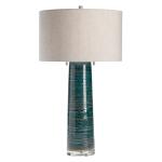 Malachite Table Lamp Lighting Crestview Collection 13