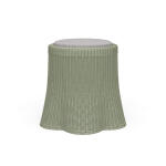 Newport Rattan Round Small Ottoman W/ Cushion