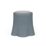 Newport Rattan Round Small Ottoman W/ Cushion Ottomans & Poufs Blue 10