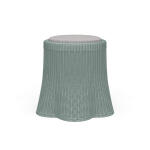 Newport Rattan Round Small Ottoman W/ Cushion