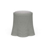 Newport Rattan Round Small Ottoman W/ Cushion