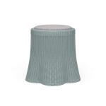 Newport Rattan Round Small Ottoman W/ Cushion