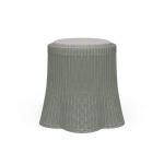 Newport Rattan Round Small Ottoman W/ Cushion Ottomans & Poufs Bramble 16