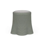 Newport Rattan Round Small Ottoman W/ Cushion Ottomans & Poufs Bramble 10