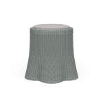Newport Rattan Round Small Ottoman W/ Cushion
