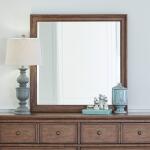 Twin Lakes Mirror