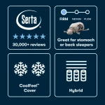 Serta® Iseries® Nxg™ Mattress - 3500 Hybrid Firm - Firm / Split Head King - Image 8