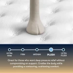 Perfect Sleeper Innerspring Mattress Cascade Canyon Plush 13.5” - Plush 13.5" / Queen - Image 4